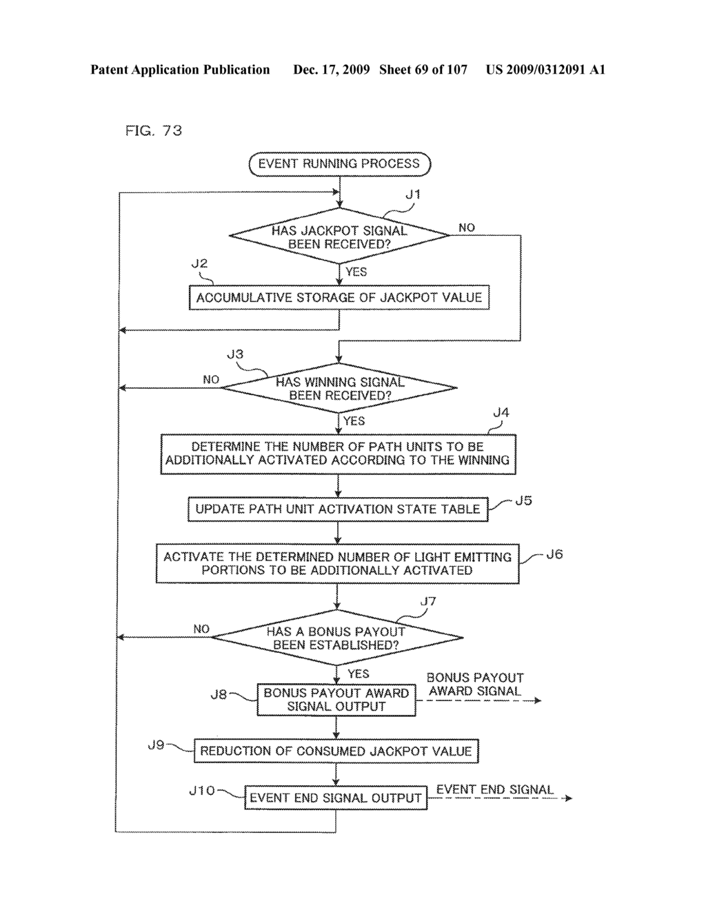 GAMING MACHINE HAVING A PLURALITY OF TERMINALS AND PLAYING METHOD THEREOF - diagram, schematic, and image 70