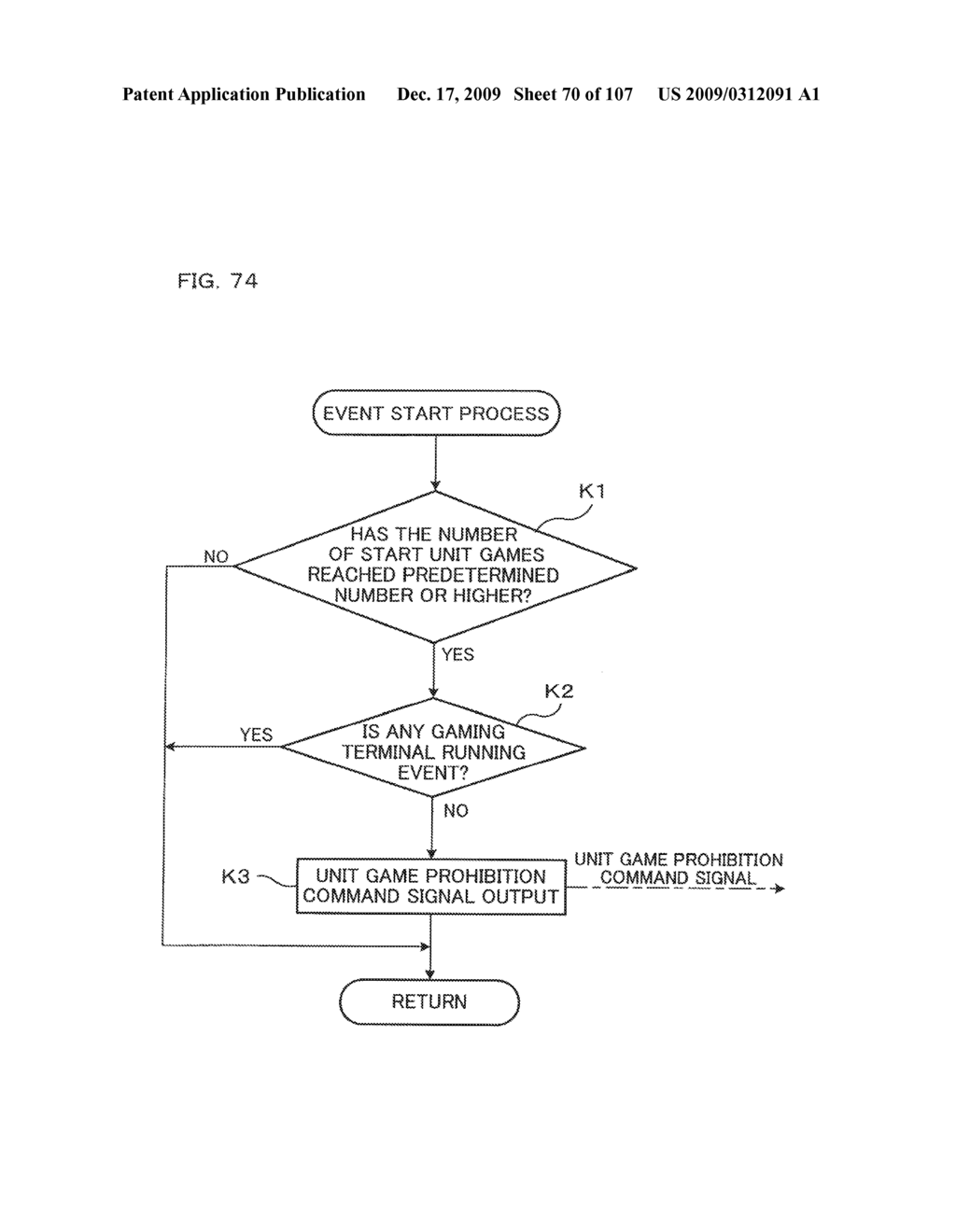 GAMING MACHINE HAVING A PLURALITY OF TERMINALS AND PLAYING METHOD THEREOF - diagram, schematic, and image 71