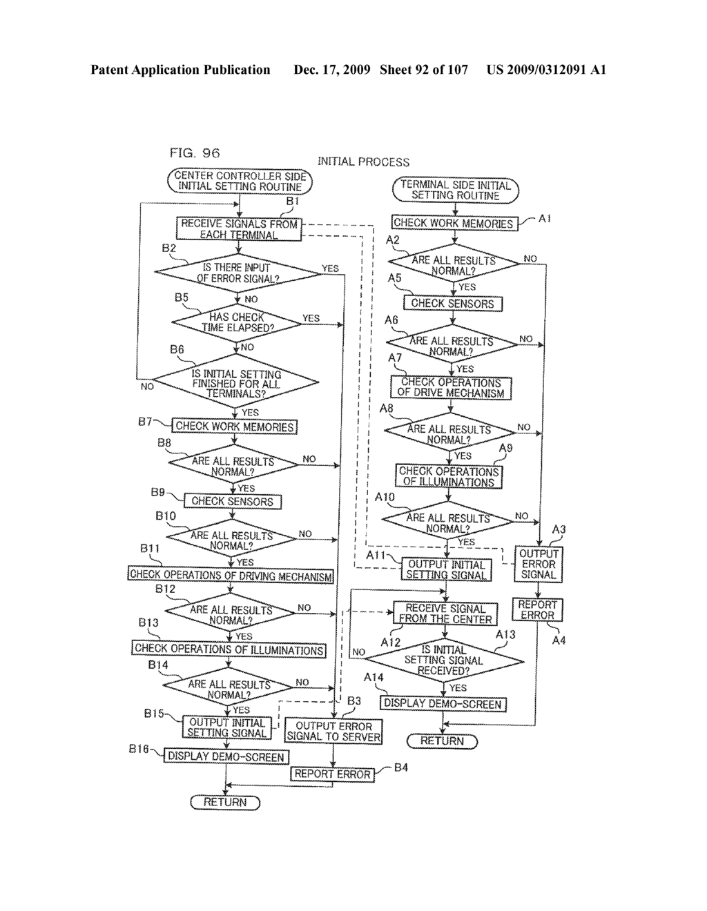 GAMING MACHINE HAVING A PLURALITY OF TERMINALS AND PLAYING METHOD THEREOF - diagram, schematic, and image 93