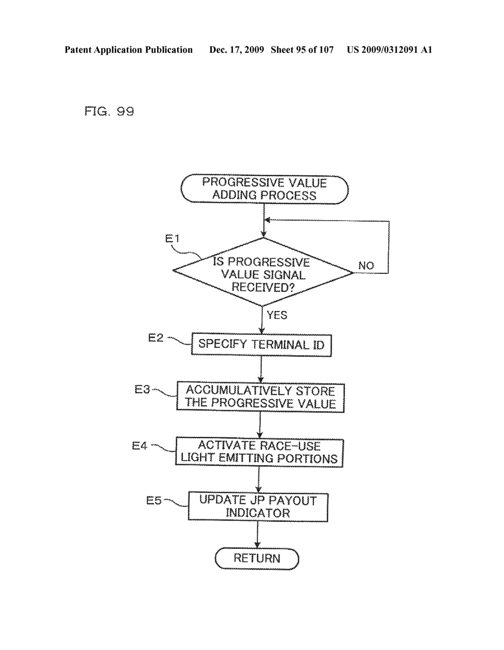 GAMING MACHINE HAVING A PLURALITY OF TERMINALS AND PLAYING METHOD THEREOF - diagram, schematic, and image 96