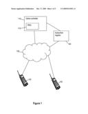 GAMING METHOD, GAMING SYSTEM AND GAME CONTROLLER diagram and image