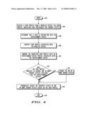 PERSONALIZING ENTERTAINMENT EXPERIENCES BASED ON USER PROFILES diagram and image