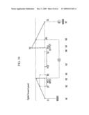 Powertrain of an Automatic Transmission diagram and image