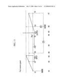 Powertrain of an Automatic Transmission diagram and image