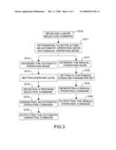 Exercise system capable of providing heart rate detection warning and control method thereof diagram and image