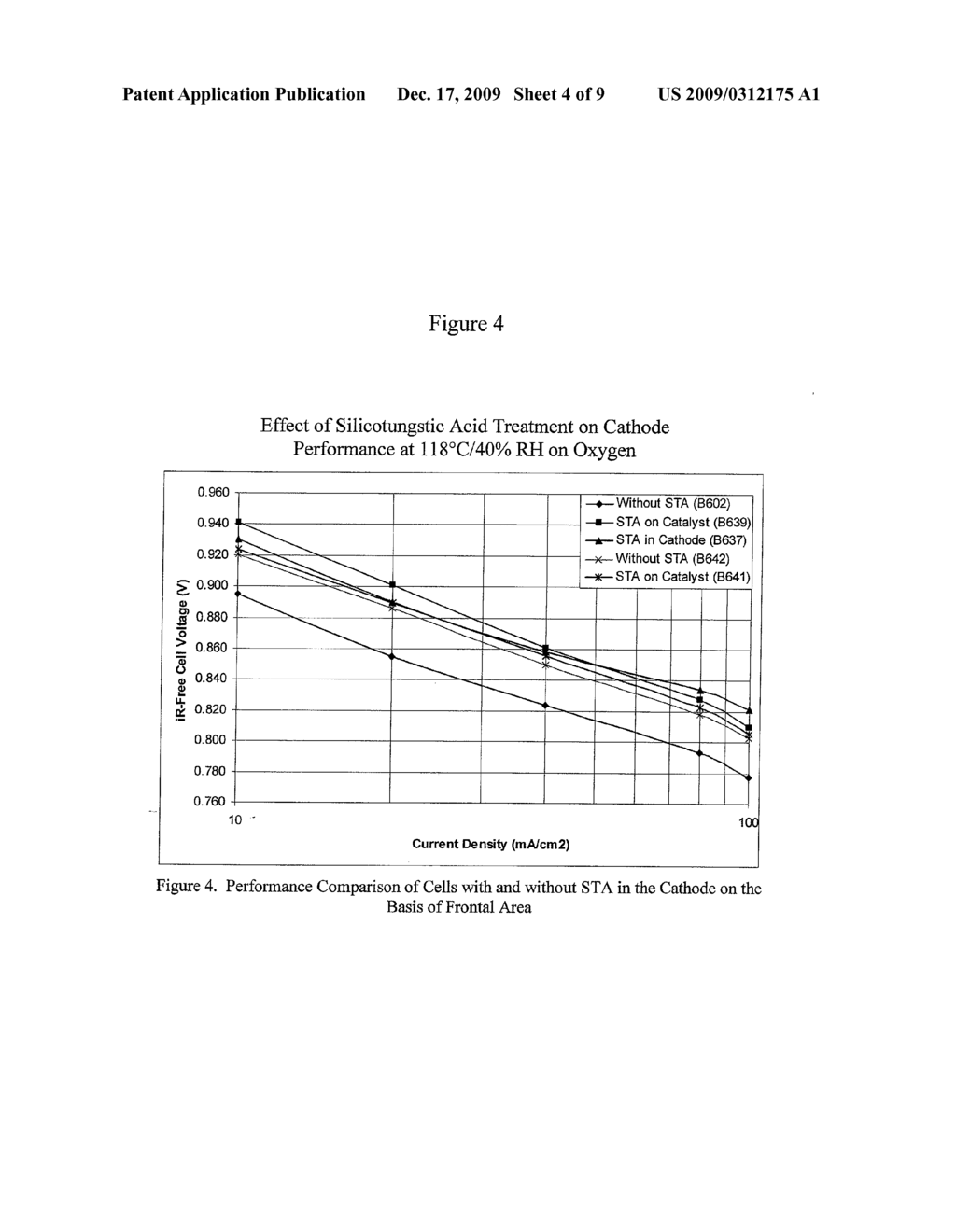 Increased Activity of Catalyst Using Inorganic Acids - diagram, schematic, and image 05