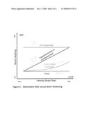 CATALYTIC SYSTEM diagram and image