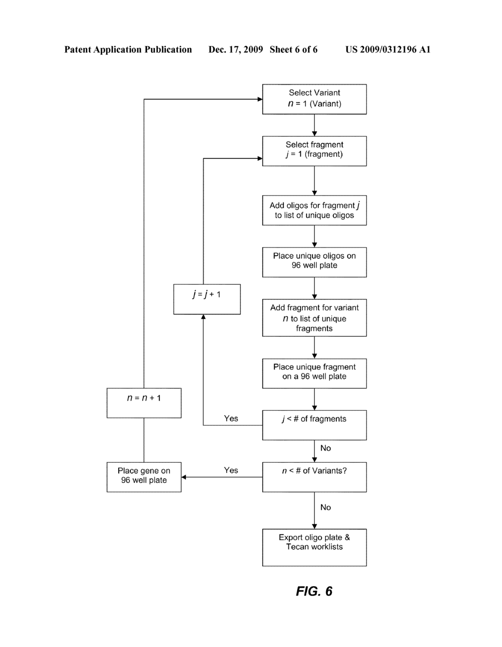 METHOD OF SYNTHESIZING POLYNUCLEOTIDE VARIANTS - diagram, schematic, and image 07