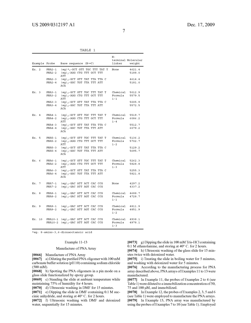 PEPTIDE NUCLEIC ACIDS CONJUGATED WITH MULTI-AMINE LINKERS AND NUCLEIC ACID DETECTING DEVICE USING THE SAME - diagram, schematic, and image 18