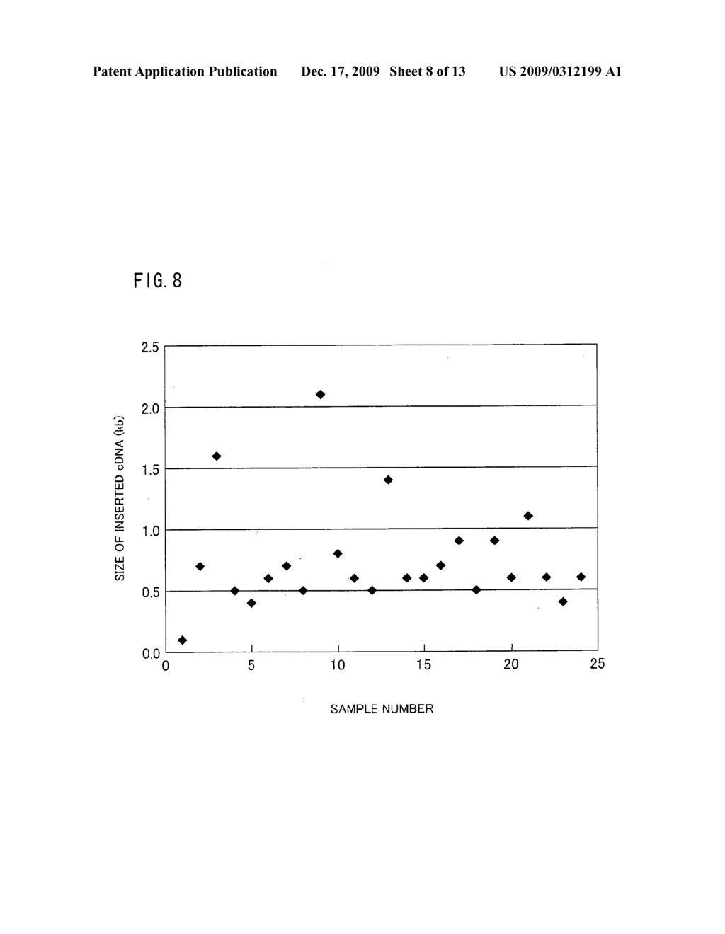 TRACE mRNA AMPLIFICATION METHOD AND USE THEREOF - diagram, schematic, and image 09