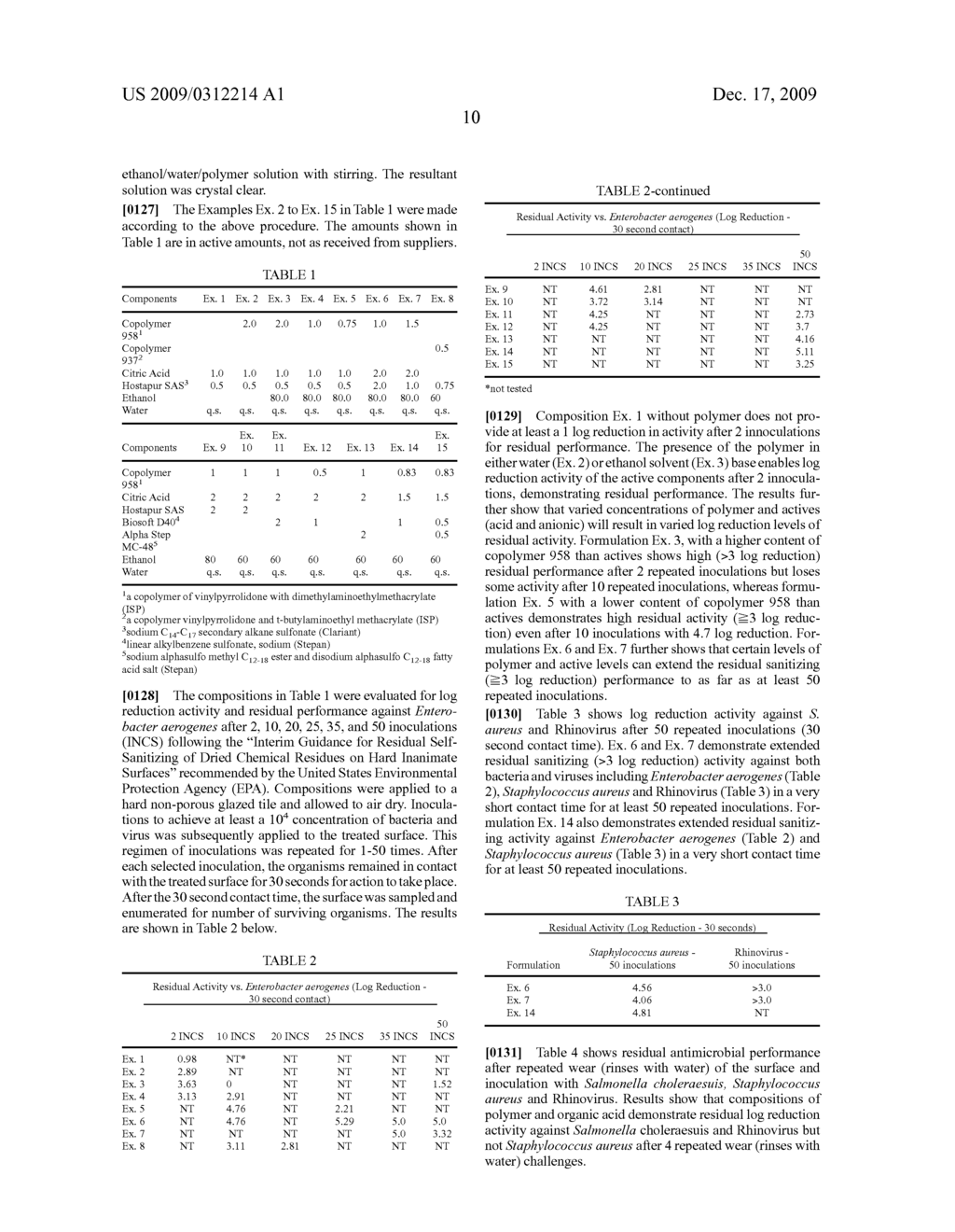 Disinfecting Compositions Containing a Polymer Complex of Organic Acid - diagram, schematic, and image 11