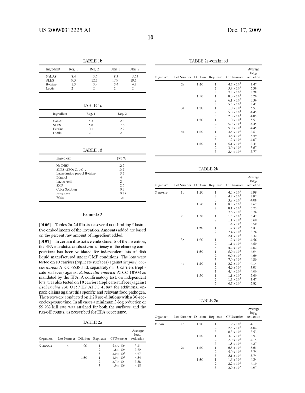 Light Duty Liquid Cleaning Compositions and Methods of Manufacture and Use Thereof - diagram, schematic, and image 11