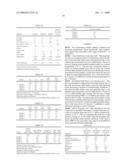 Light Duty Liquid Cleaning Compositions and Methods of Manufacture and Use Thereof diagram and image