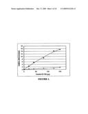 Protection Against Oxidative Damage in Cells diagram and image