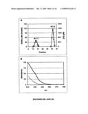 Protection Against Oxidative Damage in Cells diagram and image