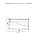 Protection Against Oxidative Damage in Cells diagram and image