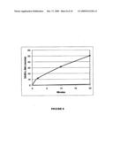 Protection Against Oxidative Damage in Cells diagram and image