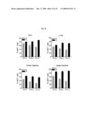 Methods of regulating differentiation in mammals diagram and image