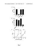 PEPTIDE DERIVED FROM VASCULAR ENDOTHELIAL GROWTH FACTOR RECEPTOR-1 BINDING INTEGRIN ALPHA5BETA1 HAVING PROANGIOGENIC ACTIVITY diagram and image