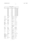 Antifungal Paints and Coatings diagram and image