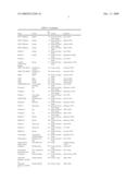 Antifungal Paints and Coatings diagram and image