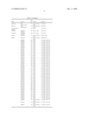 Antifungal Paints and Coatings diagram and image