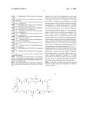 NOVEL MACROCYCLIC PEPTIDES diagram and image