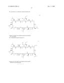 NOVEL MACROCYCLIC PEPTIDES diagram and image