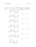 Antidiabetic Bicyclic Compounds diagram and image