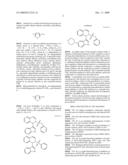 Compositions and Methods Related to RAD51 Inactivation in the Treatment of Neoplastic Diseases, and Especially CML diagram and image