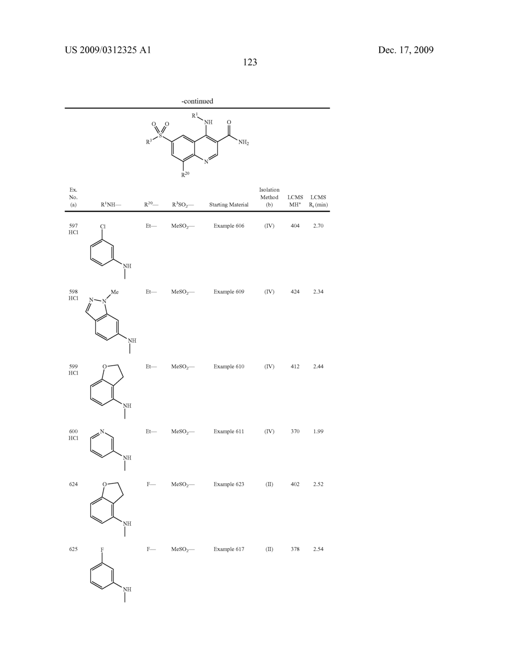 Quinoline Derivatives As Phosphodiesterase Inhibitors - diagram, schematic, and image 123