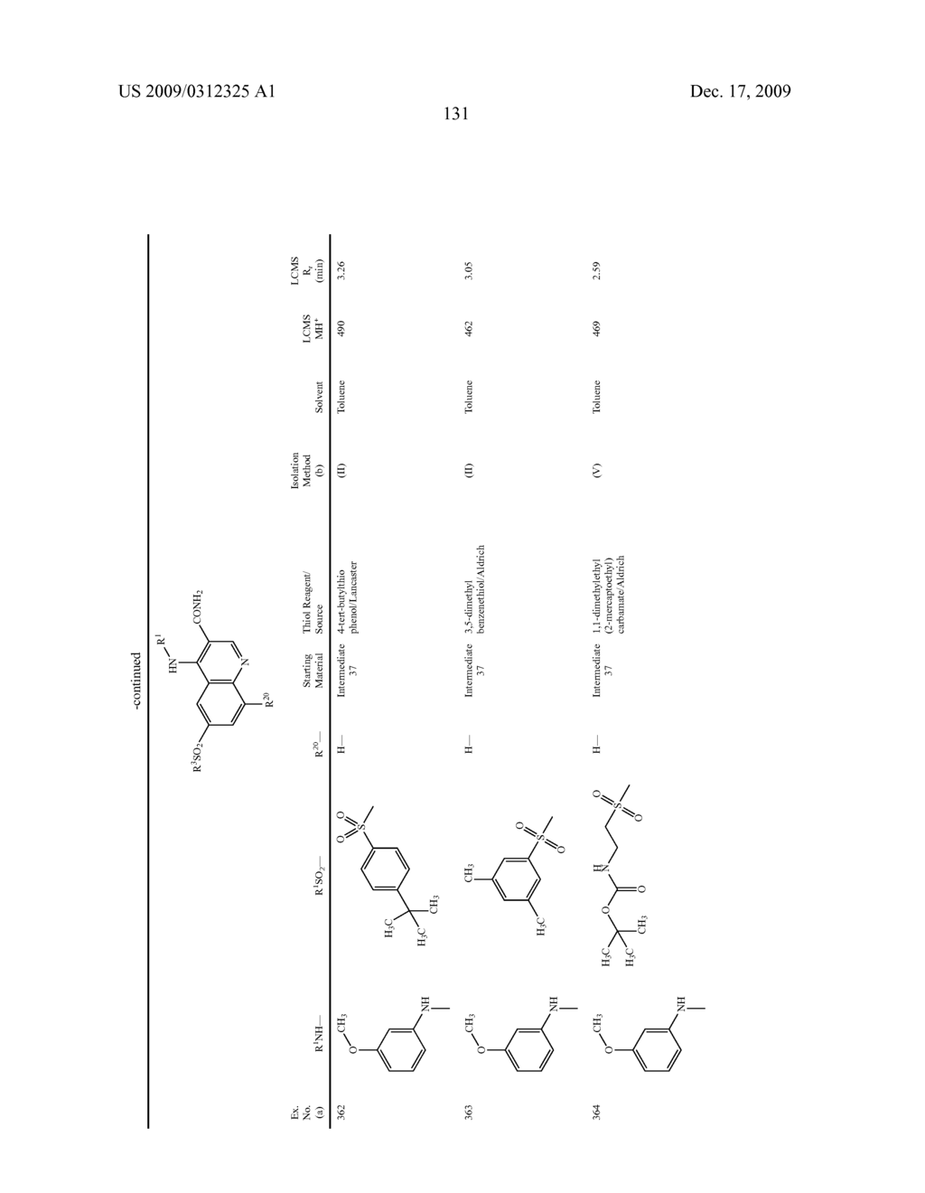 Quinoline Derivatives As Phosphodiesterase Inhibitors - diagram, schematic, and image 131