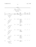 Quinoline Derivatives As Phosphodiesterase Inhibitors diagram and image