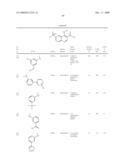 Quinoline Derivatives As Phosphodiesterase Inhibitors diagram and image