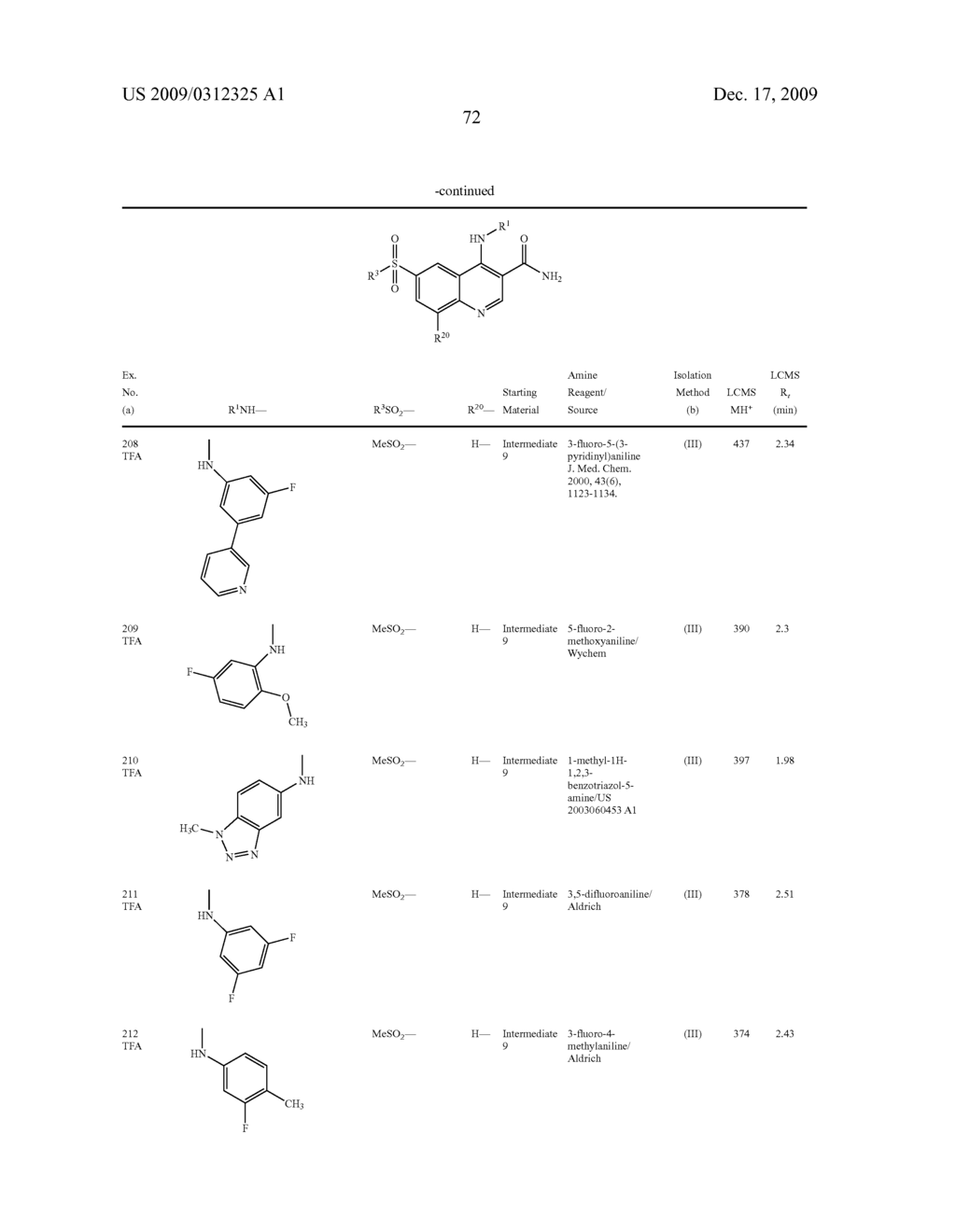 Quinoline Derivatives As Phosphodiesterase Inhibitors - diagram, schematic, and image 72