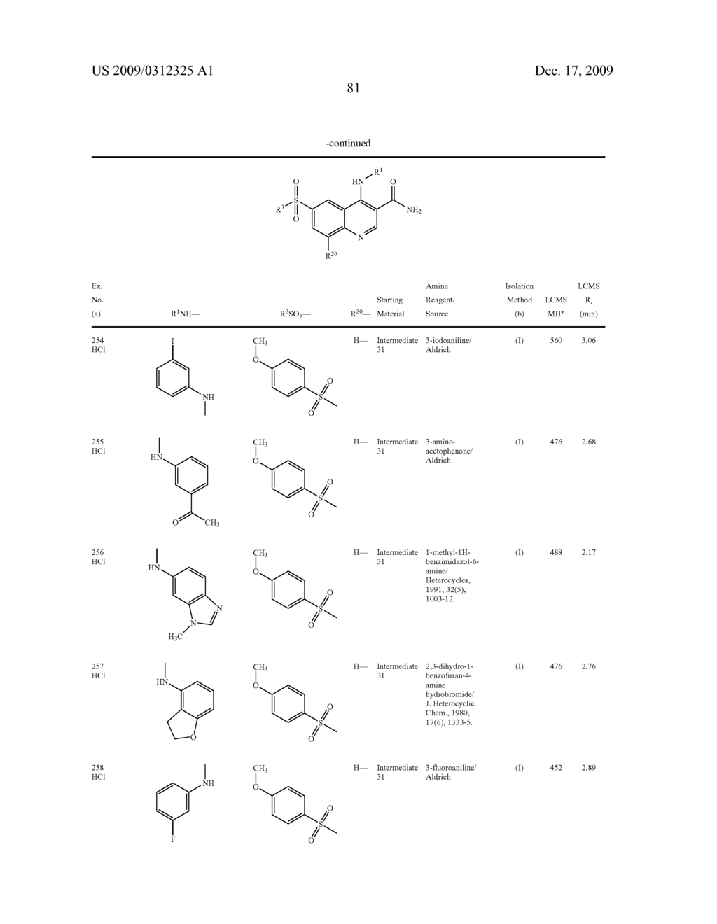Quinoline Derivatives As Phosphodiesterase Inhibitors - diagram, schematic, and image 81