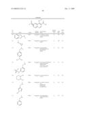 Quinoline Derivatives As Phosphodiesterase Inhibitors diagram and image