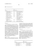 SUBSTITUTED IMIDAZOLES diagram and image