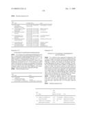 SUBSTITUTED IMIDAZOLES diagram and image