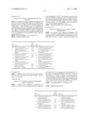 SUBSTITUTED IMIDAZOLES diagram and image