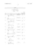 SUBSTITUTED IMIDAZOLES diagram and image