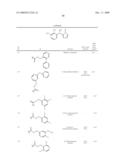 SUBSTITUTED IMIDAZOLES diagram and image