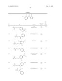 SUBSTITUTED IMIDAZOLES diagram and image