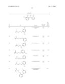 SUBSTITUTED IMIDAZOLES diagram and image