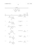 SUBSTITUTED IMIDAZOLES diagram and image