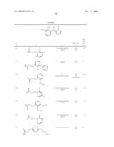 SUBSTITUTED IMIDAZOLES diagram and image