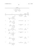 SUBSTITUTED IMIDAZOLES diagram and image