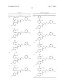 SULFONAMIDE COMPOUND OR SALT THEREOF diagram and image