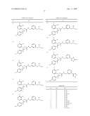 SULFONAMIDE COMPOUND OR SALT THEREOF diagram and image