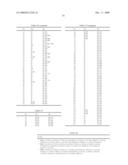 SULFONAMIDE COMPOUND OR SALT THEREOF diagram and image